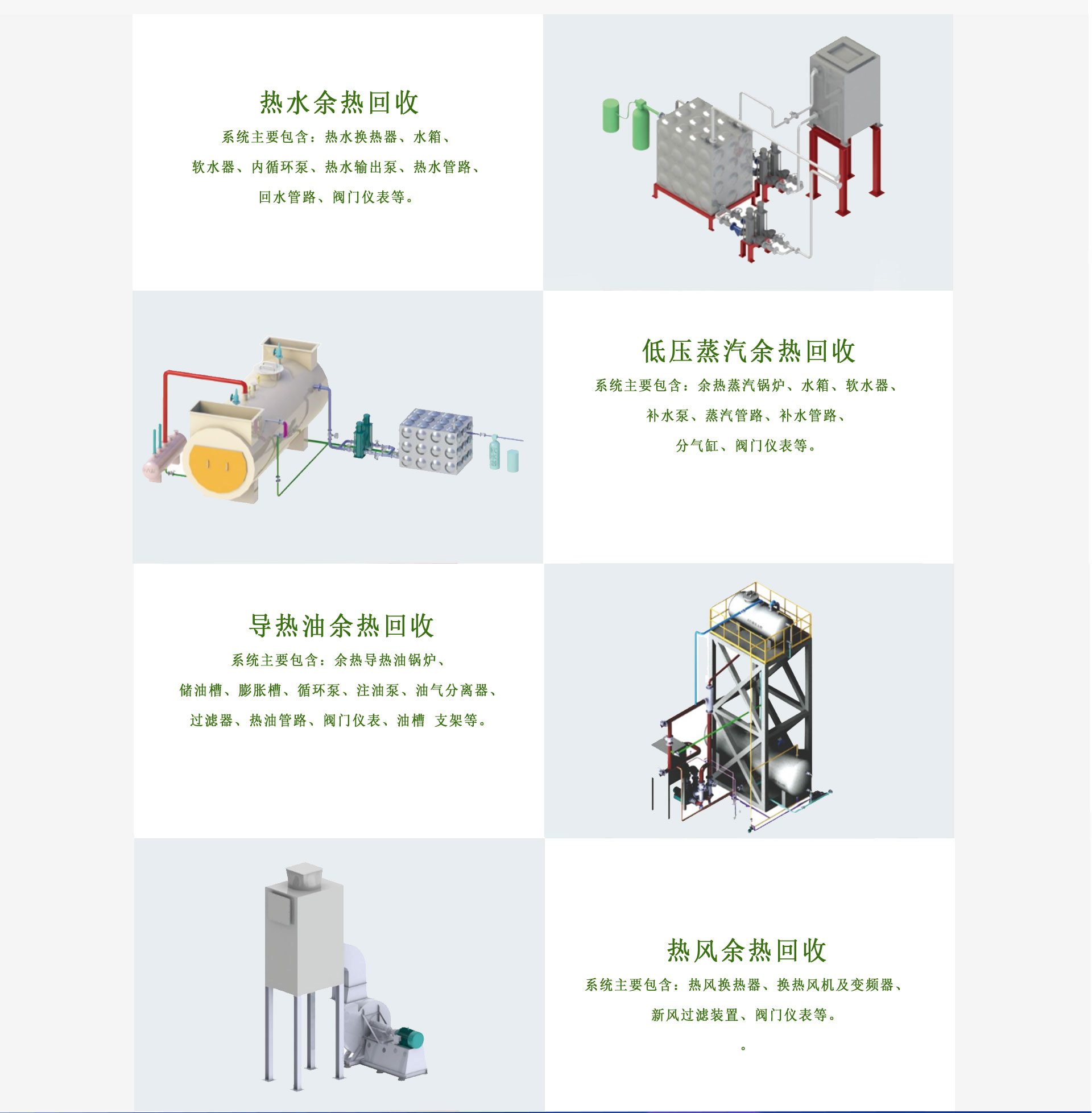 蓄熱式熱氧化裝置旋轉式